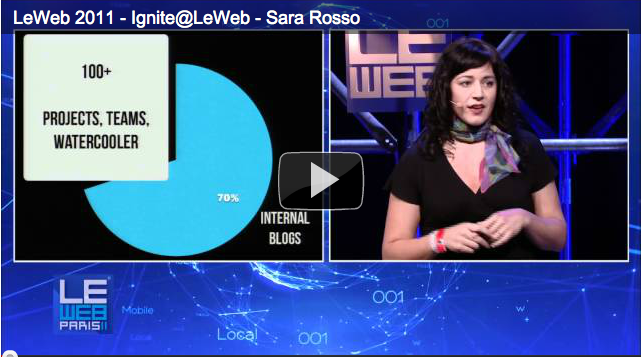 My Ignite at LeWeb 2011 – The Future Way of Working: The Distributed
Company